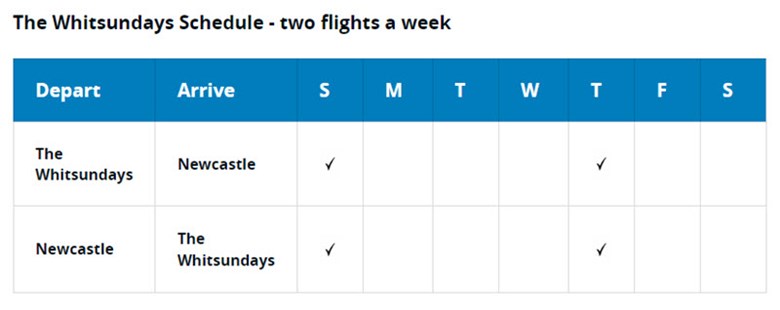 whitsunday flight schedule bonza